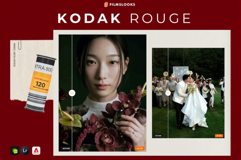 FILMSLOOKS KODAK ROUGE | LUTS + PRESETS